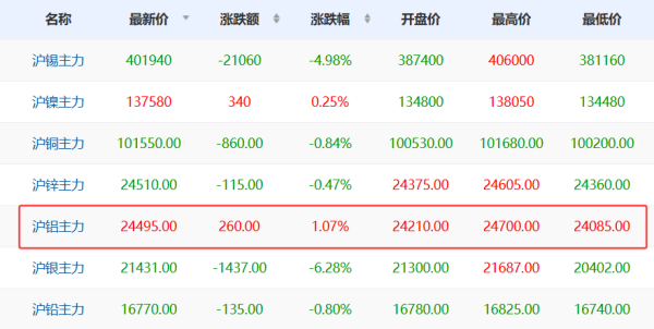 image.png http://img-cdn.mall.lingtong.info/uploads/assets/images/{BB90E50A-2496-5E7D-93D6-9D34B41AF2EC}.png